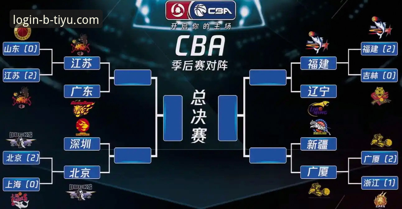 CBA季后赛山西vs青岛G2深度评测:横扫晋级的背后,一场从20分领先到险胜的心理博弈